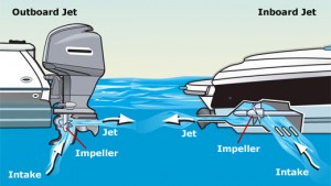 Différences moteur de jetboat et hors-bord